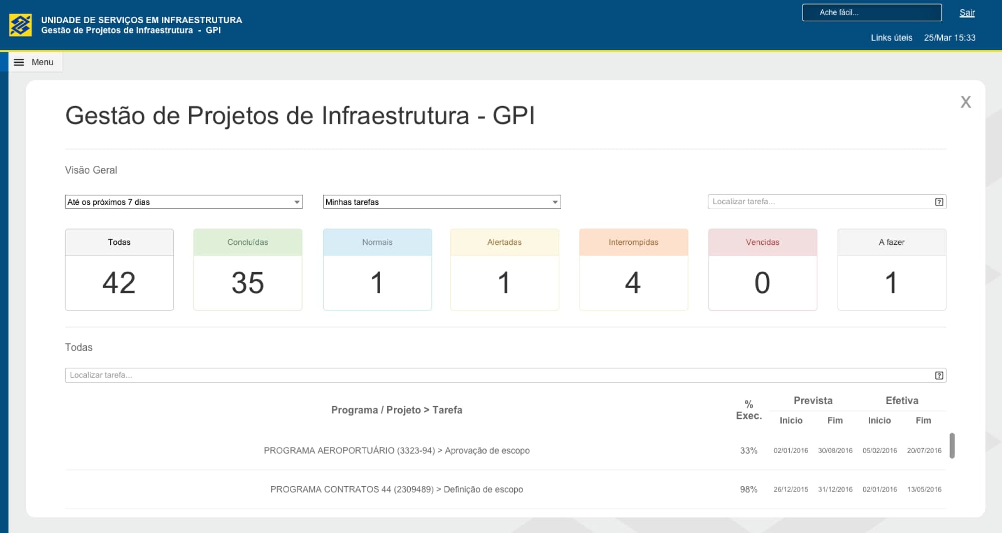 Front-end development with Bootstrap of Infrastructure Projects Management System.