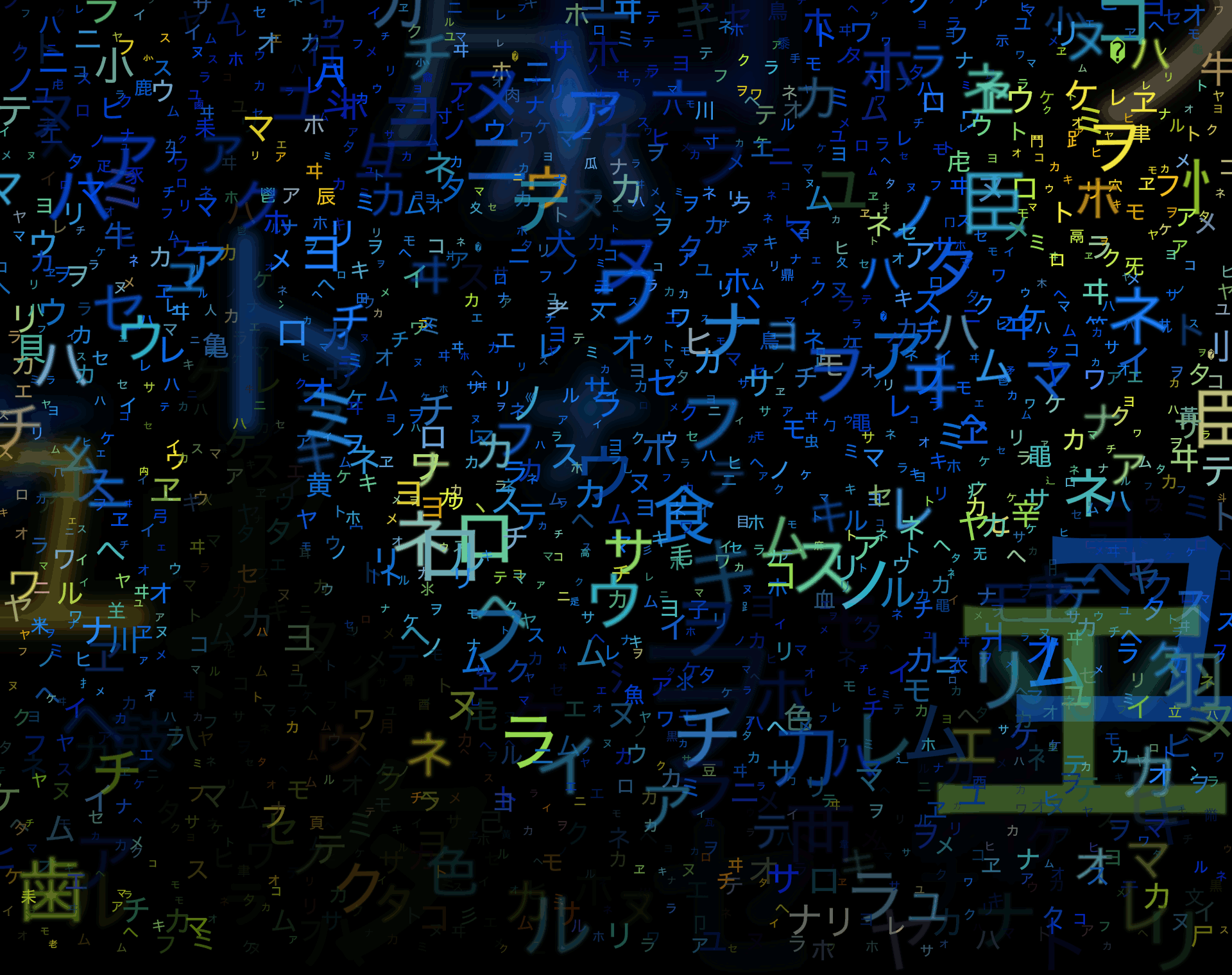Starry Night by Vincent Van Gogh processed through the CØЯЯuptΞd cØding дЯt algorithm multiple times.
