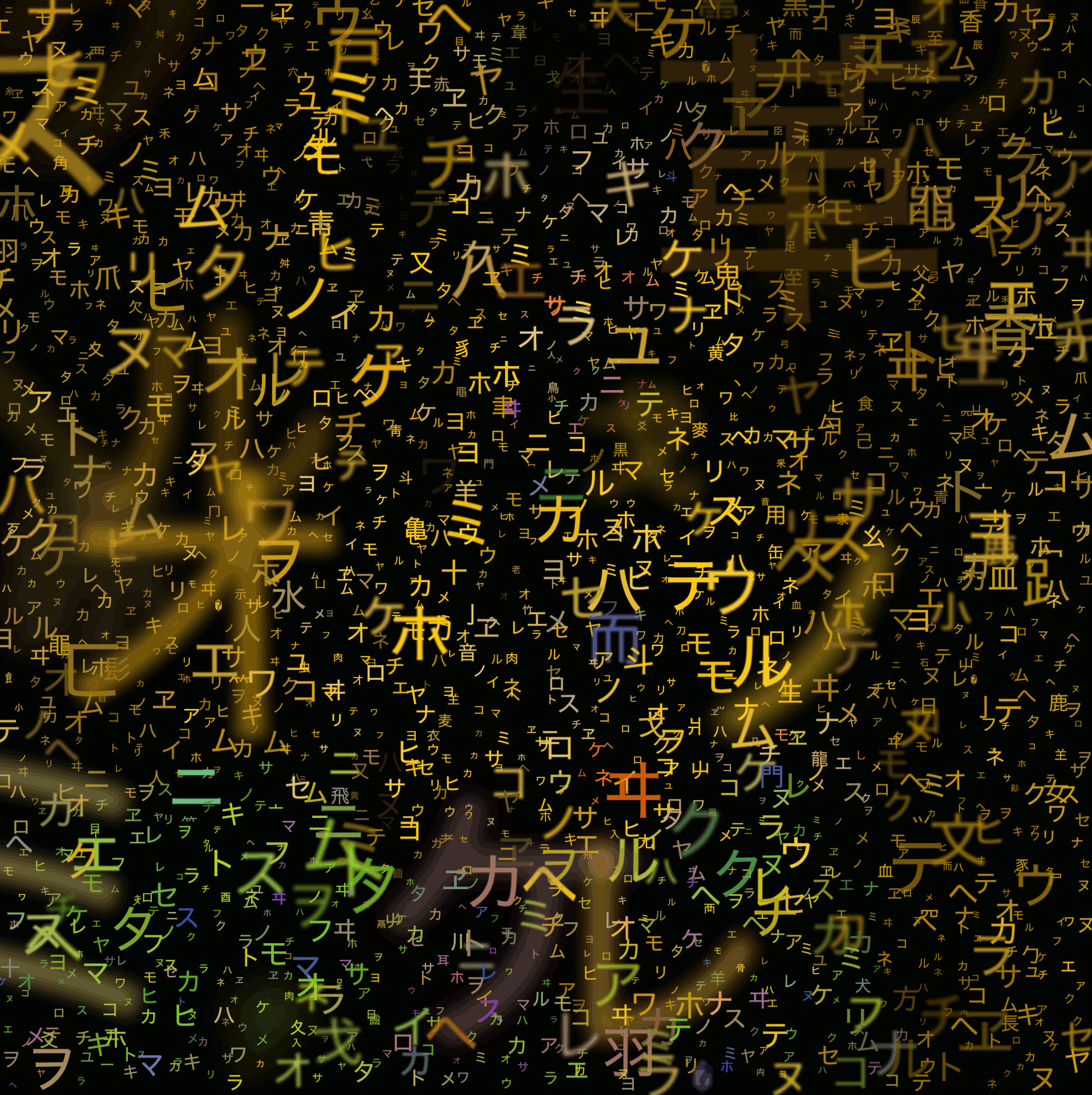 The Kiss by Gustav Klimt processed through the CØЯЯuptΞd cØding дЯt algorithm multiple times.