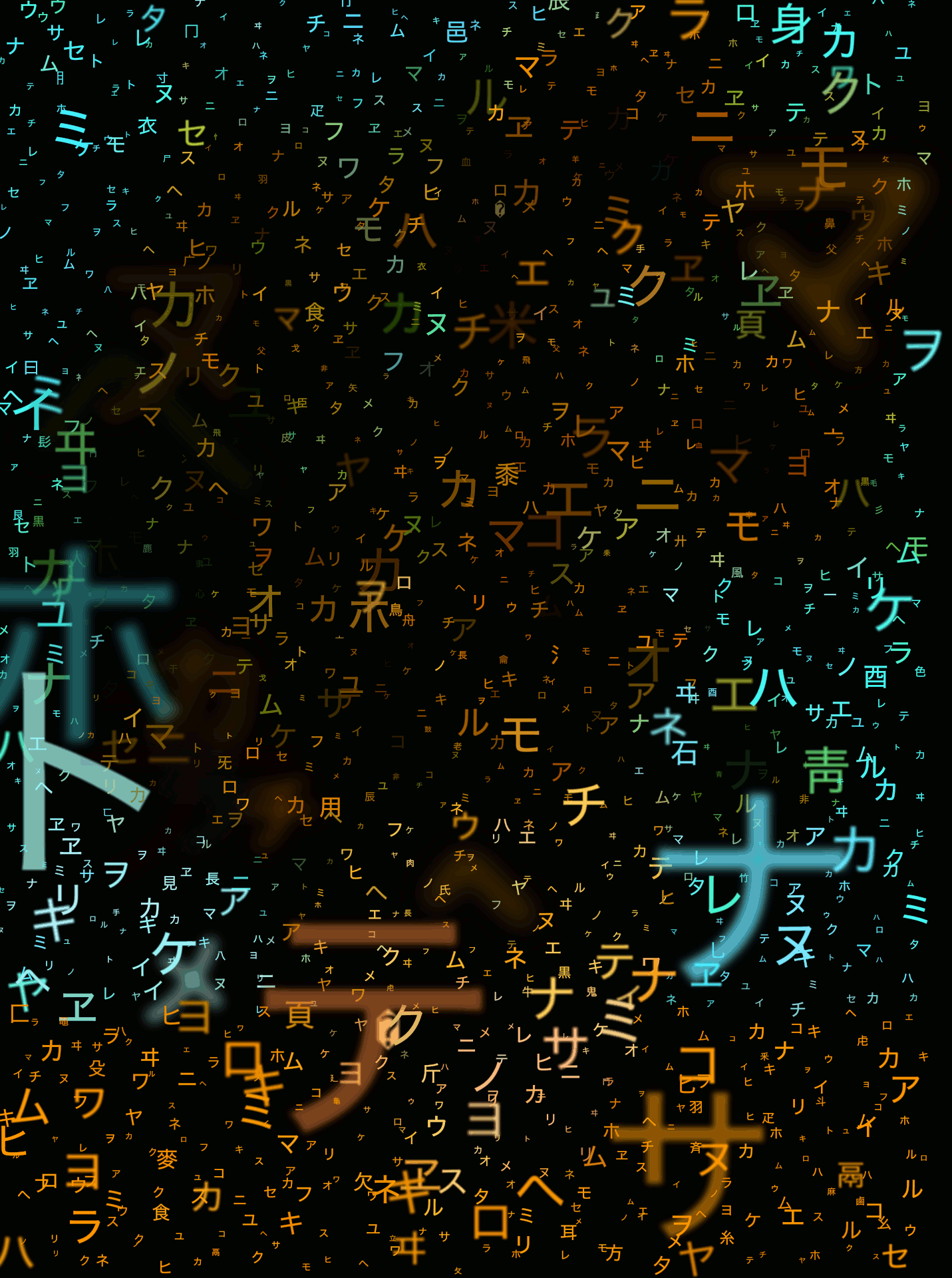 Twelve Sunflowers by Vincent Van Gogh processed through the CØЯЯuptΞd cØding дЯt algorithm multiple times.