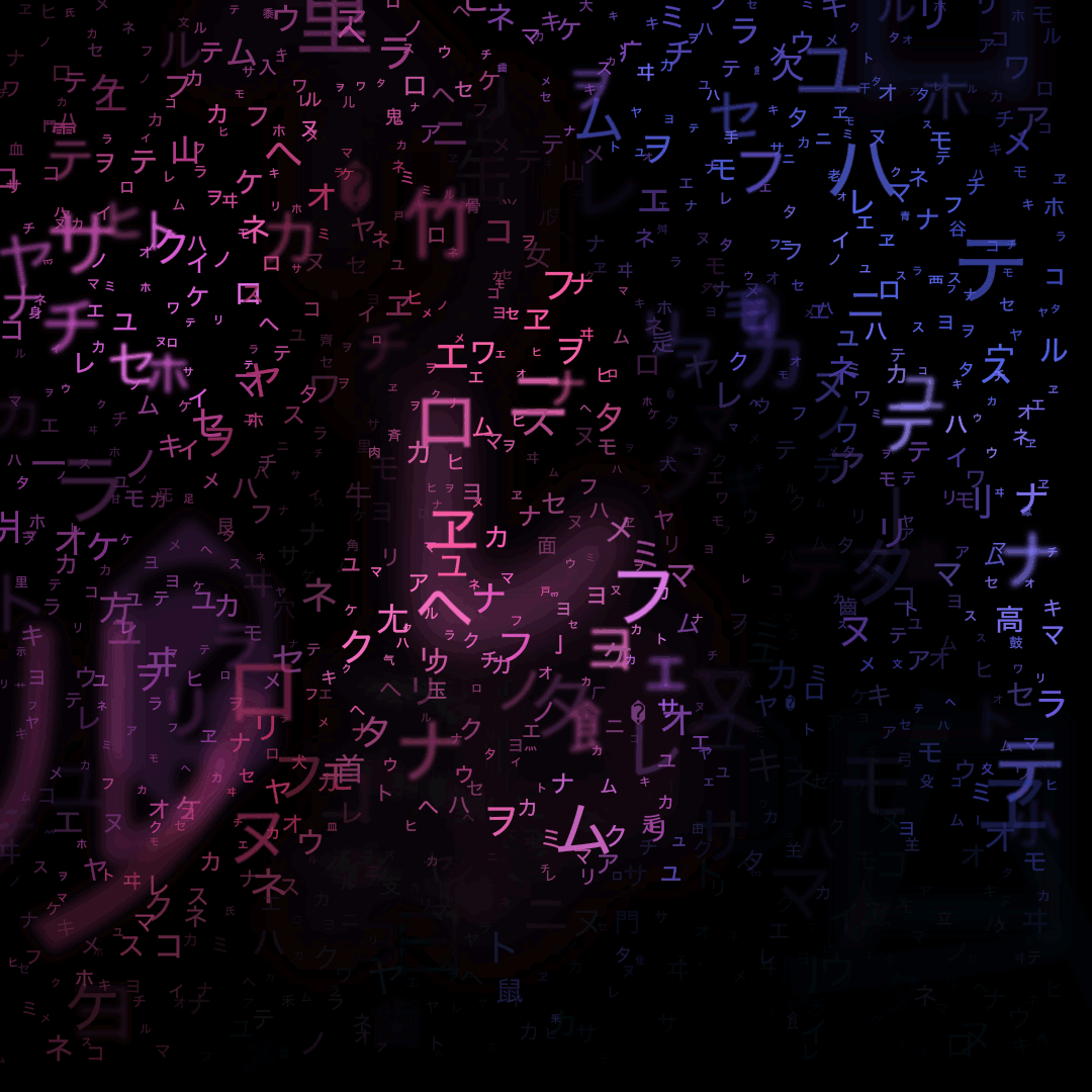 Guilherme Bermeo avatar processed through by the CØЯЯuptΞd cØding дЯt algorithm multiple times.